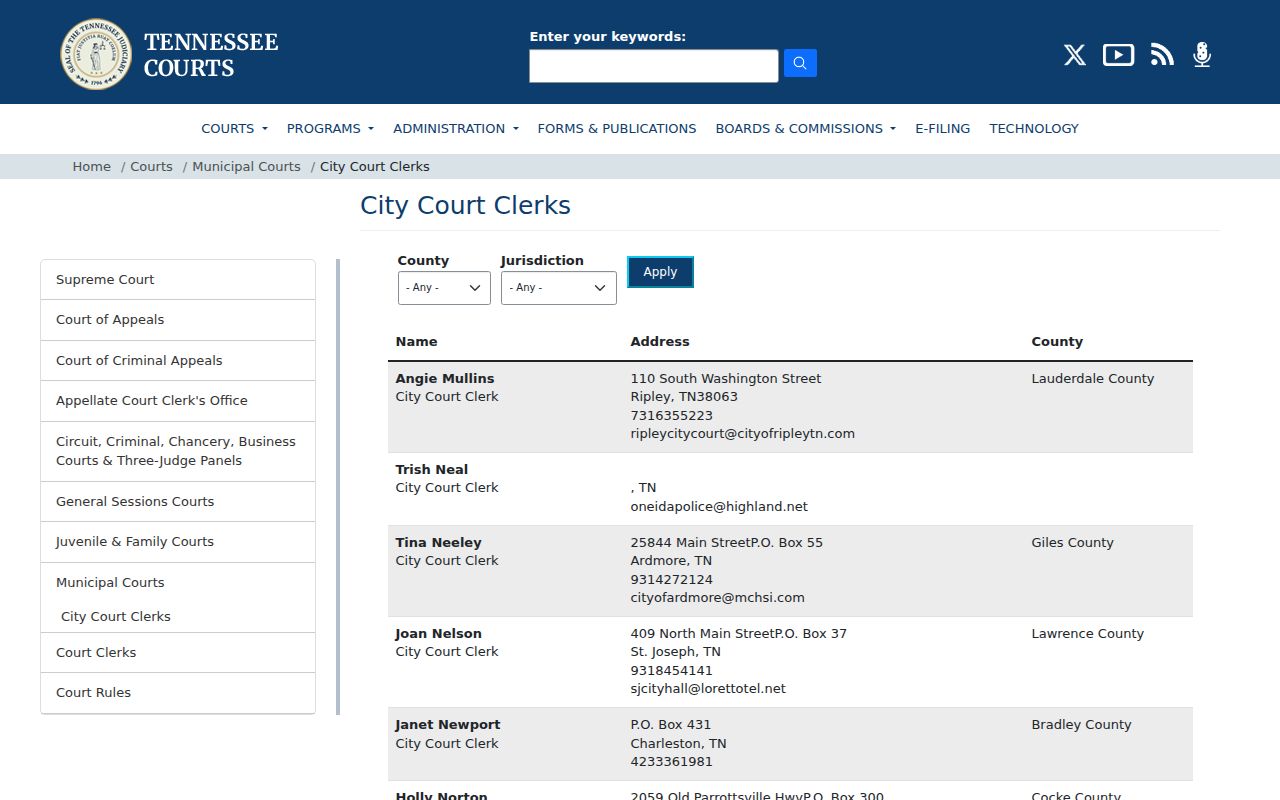 Ardmore court docket municipal clerk listing