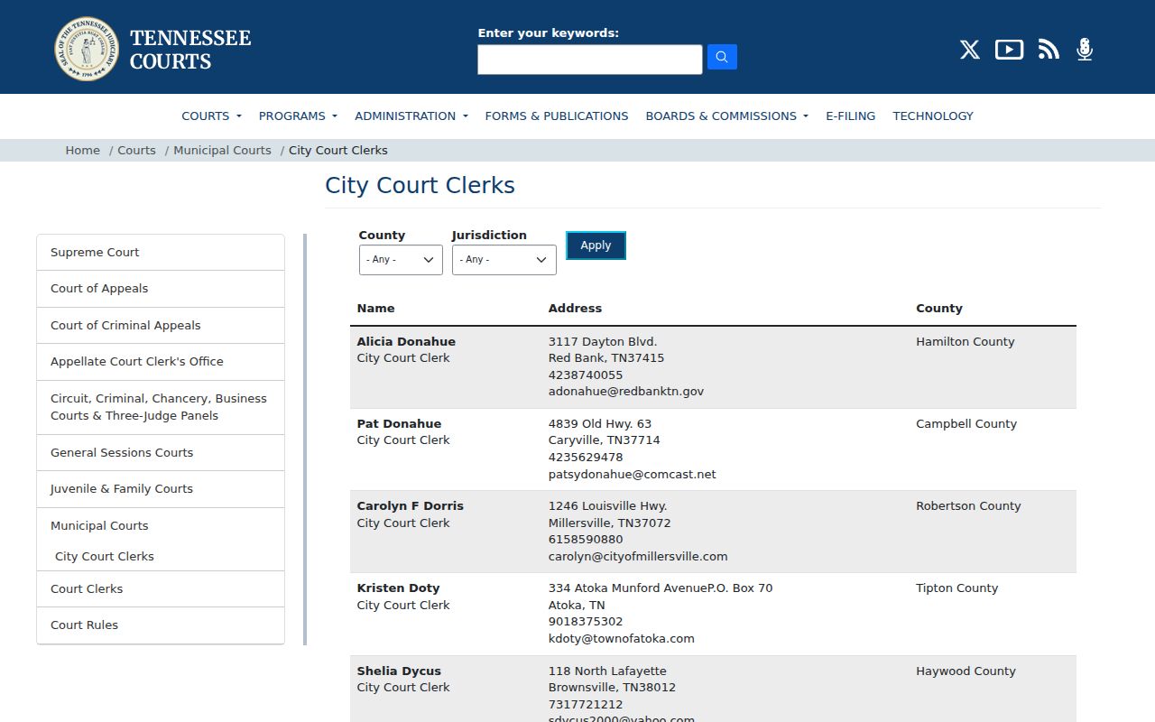 Petersburg court docket municipal clerk listing